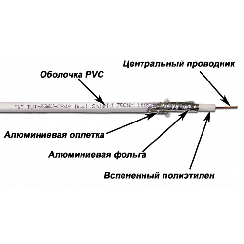 Кабель TWT коаксиальный RG6U 75 Ом, CCS, оплетка AL 48*0.12мм, ПВХ, белый, 100 м
